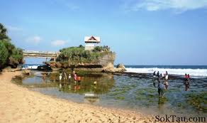 Pantai Baru